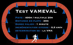 vameval