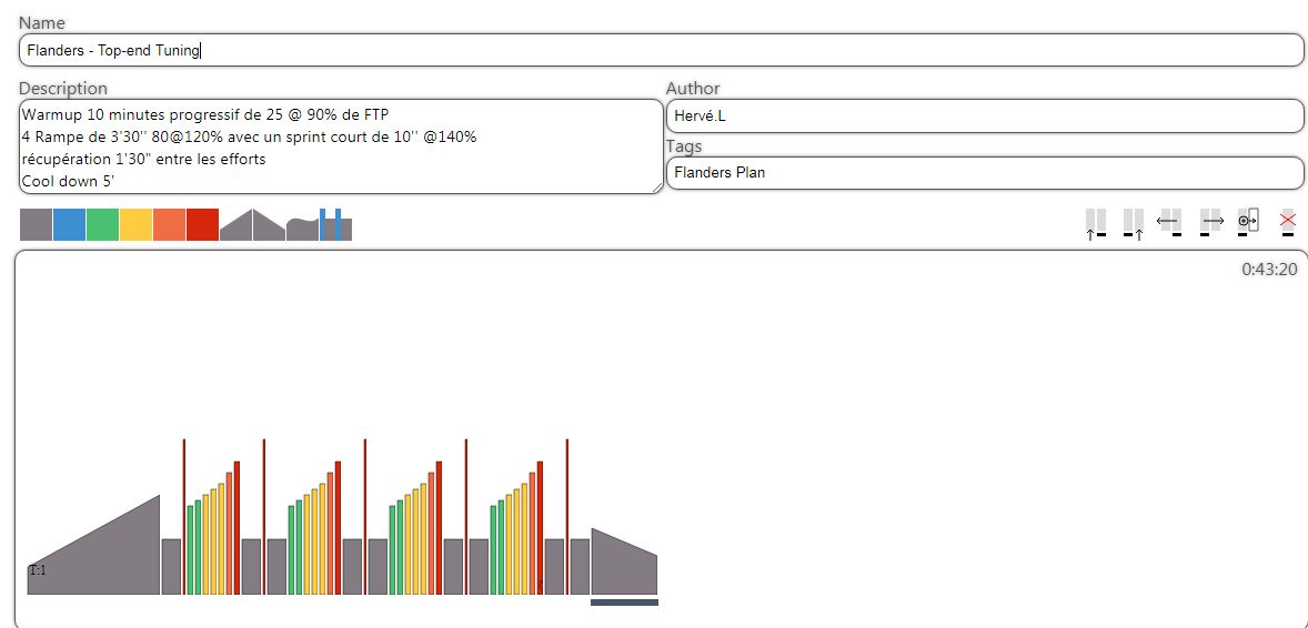 flanders plan top end tuning