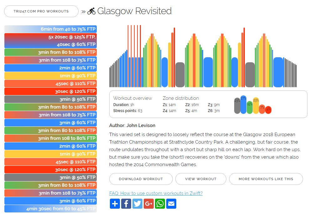 glasgow